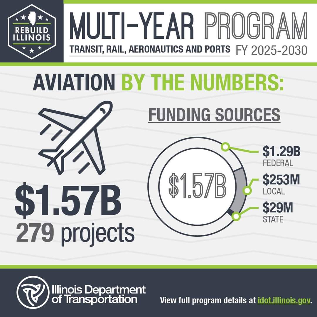 New $41 Billion Multi-Year Improvement Program Is Largest In State History